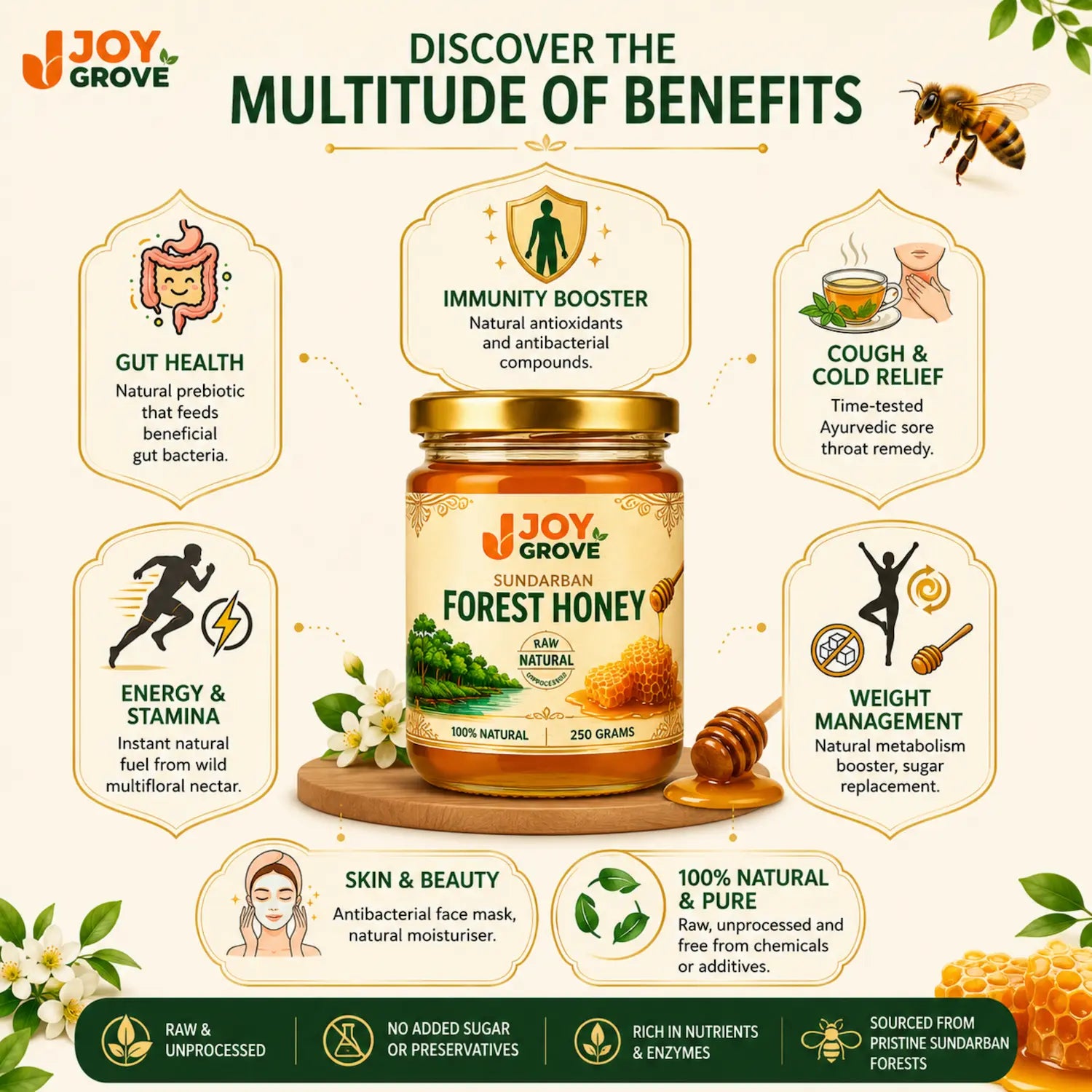 Health benefits of Joygrove Sundarban Forest Honey including immunity, digestion, energy and antioxidants
